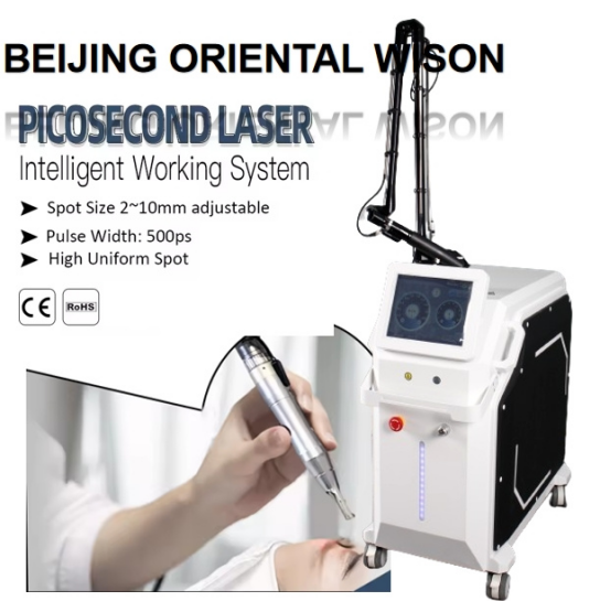 Picosecond लेजर की गहन समझ